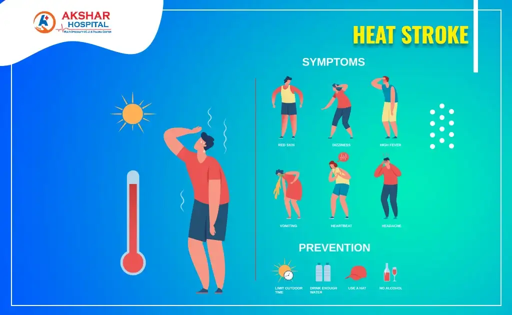 Stay Cool and Safe: Essential Heat Stroke Prevention Tips