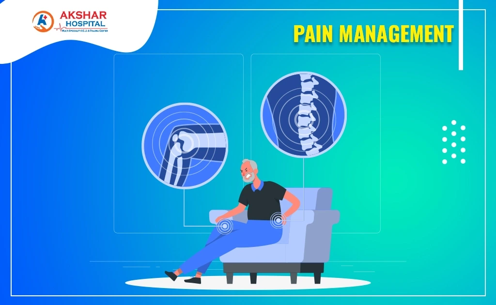 Interventional Pain Management: Relieving Chronic Pain